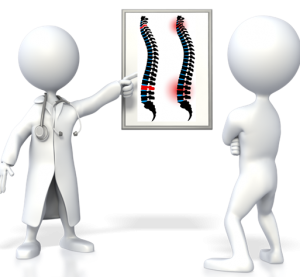 Chiropractor Report of Findings